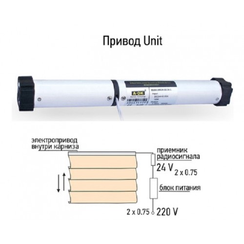 Карниз для римских штор с электроприводом Unit 2